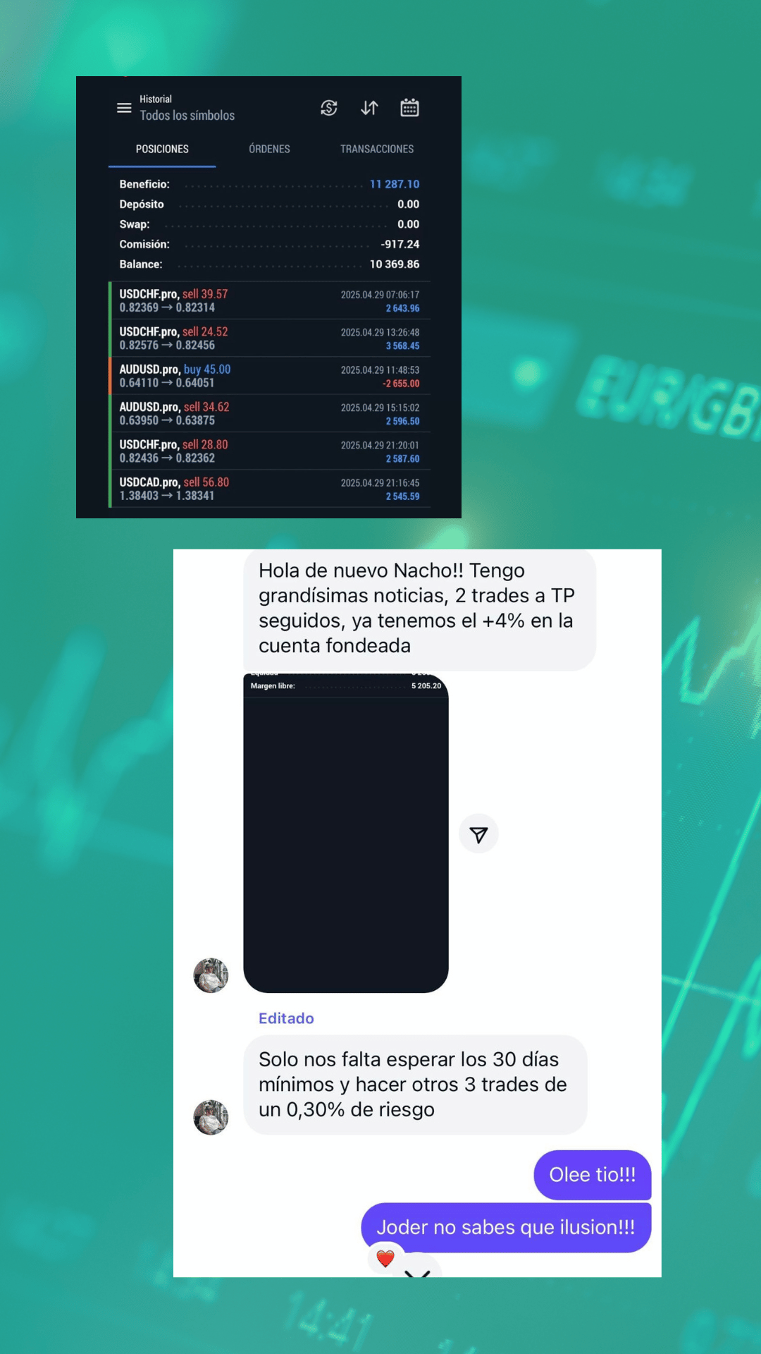 indicador - nachodepalaciotrader